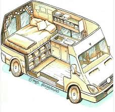 19 Inspirationen Fur Diy Reisemobile Camper Van Conversion Diy Van Life Diy Minivan Camper Conversion