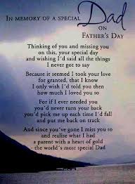Happy Father S Day Papa Wherever You Are 3 Fathers Day In Heaven Dad In Heaven Dad Quotes