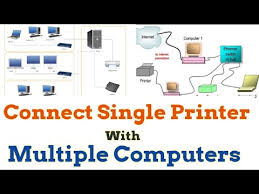 Once connected, you can also share the printer on your home network, allowing other computers in your house to print from it even. Hook One Printer To Two Computers Archives Benisnous