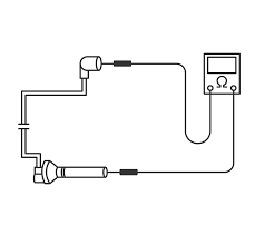 How To Tell If Spark Plug Wires Are Bad Champion Auto Parts