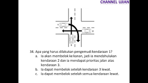Yang dimaksud dengan nyala api adalah suatu fenomena yang dapat diamati. Pertanyaan Ujian Teori Sim Coba Tes Seberapa Jauh Pengetahuanmu Halaman 2 Tribun Jogja