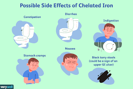 Chelated Iron Benefits Side Effects Dosage And Interactions