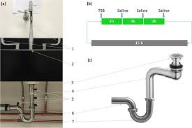 Lekeye drain hair catcher/bathtub shower drain hair trap/strainer stainless steel drain protector(patented product). Spread From The Sink To The Patient In Situ Study Using Green Fluorescent Protein Gfp Expressing Escherichia Coli To Model Bacterial Dispersion From Hand Washing Sink Trap Reservoirs Applied And Environmental Microbiology