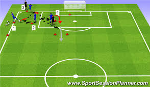 Download latest first touch soccer 2022 apk obb data with latest player transfers for android device. Football Soccer First Touch Cycle 5 Small Sided Games Beginner