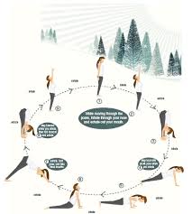 The moon salutation is called chandra namaskar in sanskrit. Yoga Sun Salutations For A Cold Winter Morning