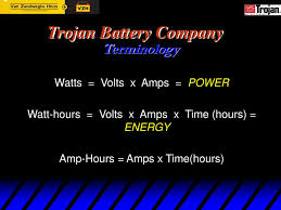 Battery Ppt Download