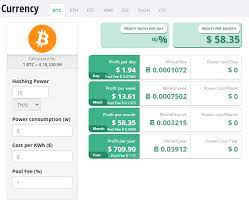 Bitcoingold mining calculator and profit calculator coinwarz. How Does Bitcoin Mining Work What Is Crypto Mining