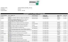 Send message to listing owner. Http Amtech Com My Wp Content Uploads 2016 03 Company Profile Amtech Chemical Sdn Bhd Pdf