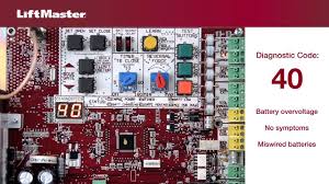 The superior design and features of the sentry 300 automatic additionally, you have access to a 24/7 troubleshooting guide as well as customer support. Liftmaster Error Code 40 Troubleshooting Gate Opener Battery 804 299 4472 Virginina Gate