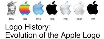 Apple is one of the world's top consumer electronics manufacturers, whose products include smartphones and computers, as well as software and facilities for online services. Logo History Evolution Of The Apple Logo 3 Cats Labs Creative