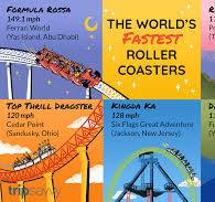 The World's 13 Fastest Roller Coasters