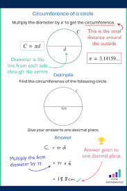 Circumference Of A Circle Studying Math Basic Math Skills Teaching Math