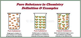 Pure Substance In Chemistry Definition And Examples Selftution
