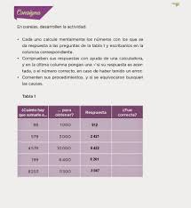 Observa el siguiente tablero y contesta las preguntas. Cuanto Le Falta Desafios Matematicos 4to Bloque 5 Apoyo Primaria