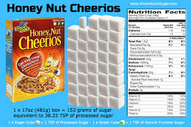 Honey Nut Cheerios Sugar Content How Much Sugar In Honey Nut Cheerios Honey Nut Cheerios Honey Nut How Much Sugar