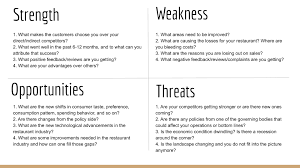 We did not find results for: Restaurant Swot Analysis Example Restaurant Accounting