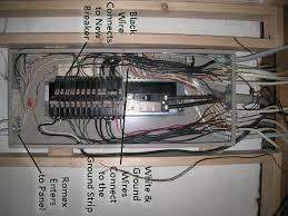 Wiring harnes for 1998 tauru. Main Breaker Panel 220 Volt 110 Volt Metal Electric Panel