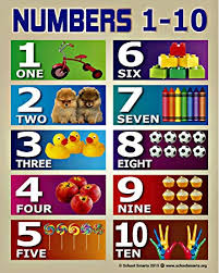 numbers 1 10 chart by school smarts for babies and toddlers fully laminated durable material rolled and sealed in a plastic poster sleeve for