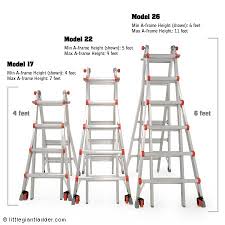 Garage Door Opener Chain Adjustment Ladder Height Chart