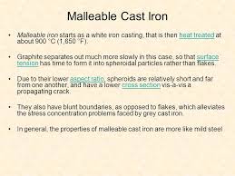 This form of graphite is sometimes referred to as tempered carbon. Cast Iron Ppt Video Online Download