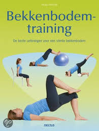 Bekkenbodemtraining Bekkenbodem Oefeningen Training