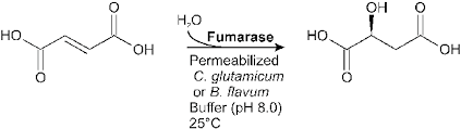 Fumaric Acid Formula - Structure, Properties, Uses, Sample Questions