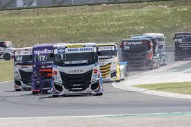 Put uzastopno sa robinsonom na trkama …ujutro razgledanje grada i odlazak na hungaroring, na trening f1 i kvalifakacije gp2. A Nemetorszagi Arvizkatasztrofa Miatt Toroltek A Kamion Eb Nurburgringi Fordulojat