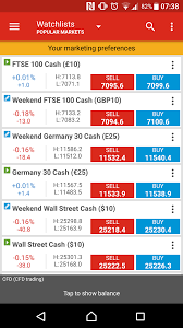 Forex signals has 5 stars! Ig Review Already Updated For 2021