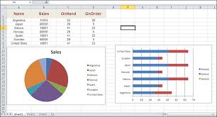 How To Save Excel Chart As Image For Wpf Applications