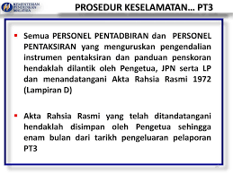 The copyright of the image is owned by the owner, this website only displays a few snippets of several keywords that are put together in a post summary. Pentaksiran Tingkatan 3 Pt3 Ppt Download
