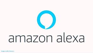 Both apps work fine on a pixel 3a which also runs the latest android os. Amazon Alexa App Not Working App Keeps Crashing On Android Devices