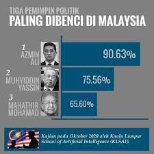 Check spelling or type a new query. Anti Semua Salah Umno Assu Fotos Facebook