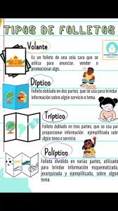 Tipos de Folletos