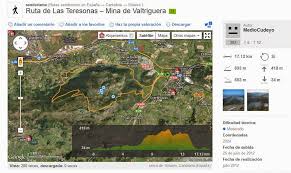 Baixar apk (12.5 mb) versões. Usar Mapas De Wikiloc Sin Pagar Suscripcion Inzitan Blog