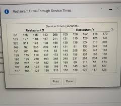 The ip (hardware internet protocol) tracking information is computer produced for 109.199.128.182. Solved Refer To The Accompanying Data Set Of Mean Drive T Chegg Com