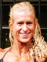 Bodybuilding Profiles