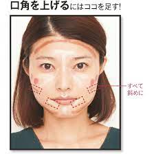 引き上げるように斜めの光と影をオン 口角の下を明るく見せたいので ここにグッと引き上げるようにハイライトを斜めに入れると効果抜群 さらに チーク下に斜めの影を入れてあげると 相乗効果でさらにリフトアップ力倍増 ぼかすときも斜めを意識して ベースメイク