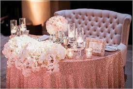 21.10.2020 · 10 beautiful rose gold decoration for bedroom 1. Xv Years In Rose Gold Tones Party Decoration Ideas Facebook