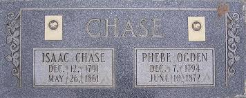 Phebe Ogden Chase (1794-1872)