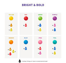 Sites Wilton Site Food Coloring Chart Food Coloring Mixing Chart Icing Color Chart