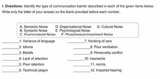 Forms of communication noise include psychological noise, physical noise, physiological and semantic noise. Identify The Type Of Communication Barrier Describe In Each Of The Given Items Below Brainly Ph