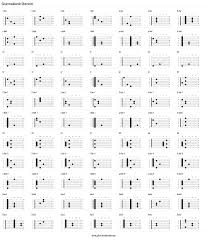 Akkorde klavier tabelle pdf >> read online. Gitarrenakkorde Ubersicht Gitarrenakkorde Org