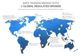 Avatrade Regulated Broker Regions Brokers Automated Trading Forex Brokers