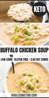 Pin On Keto Low Carb Dinner Recipes