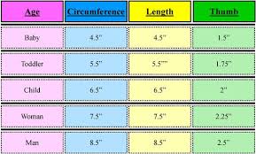 Crochet Patterns Gloves Average Hand Size Chart For Crochet