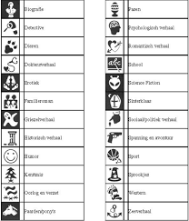Maak Kennis Met De Verschillende Genres Bekijk De Genres En Klik Op De Icoontjes Om Telkens Een Voorbeeld Te Zien Van Een Verhaal Me Verhalen Literatuur Lezen