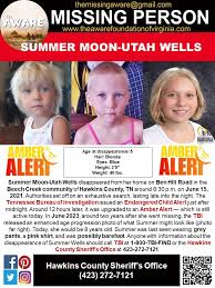 The AWARE Foundation, Inc.