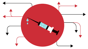Most of the marketing software was updated to support that. Tracking The Covid 19 Vaccine From Your Arm To A Cdc Database