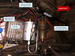 I have been random hesititaitons expecially when less than a full tank of gas. Porsche Fuel Filter Wiring Diagram Server Give Accurate Give Accurate Ristoranteitredenari It