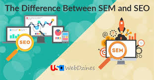 The Difference Between Sem And Seo Website Design Company App Development Search Engine Marketing Sem